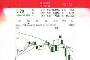 就在今年？独行侠上次3-0领先是11年西部半决赛 同年夺得队史首冠