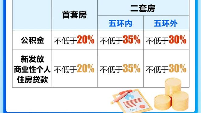 欧足联年终联赛积分排名：英格兰西班牙前二，意大利升至第三